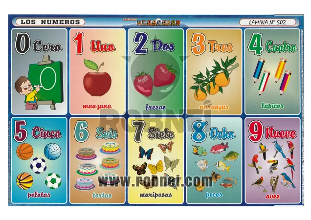 Los Numeros
